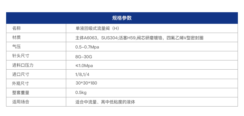 F600M点胶回吸阀参数