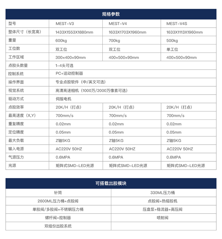 草莓视频污黄色V3产品参数